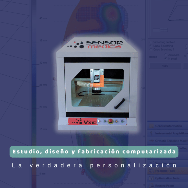 Plantillas Personalizadas